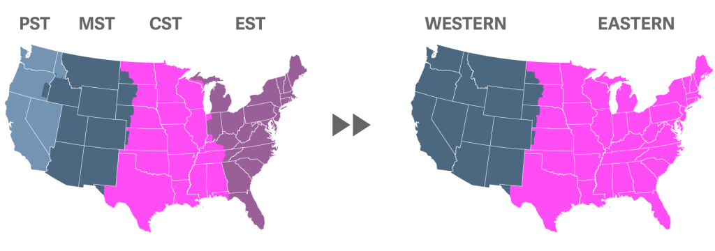 New Time zones