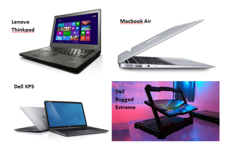 Best Business Laptops