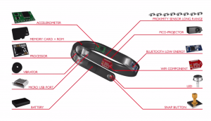 Cicret Bracelet - tech specs