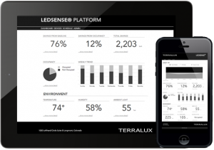 LEDSense