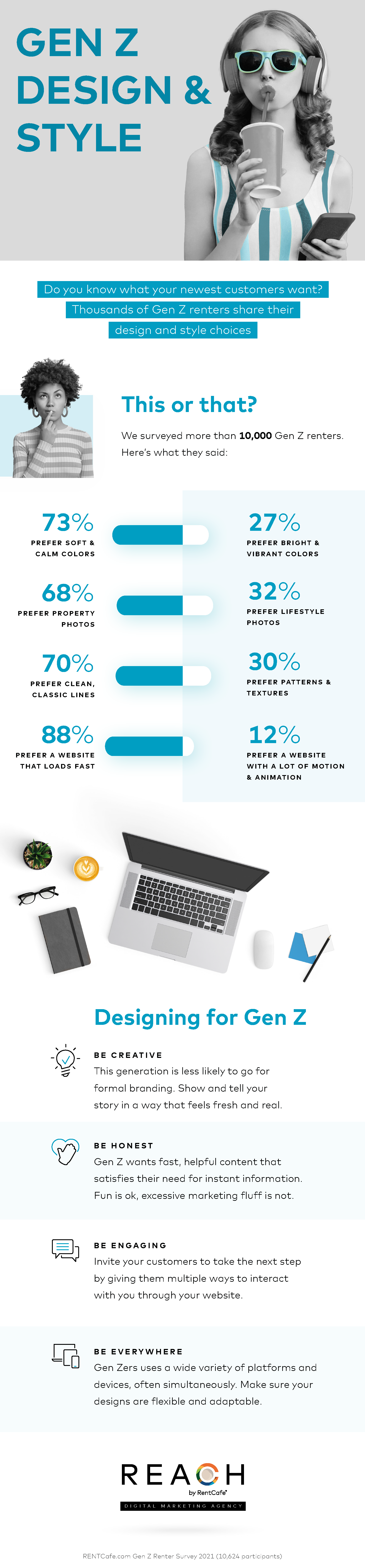 Infographic with data points on Gen Z preferences for design and style.