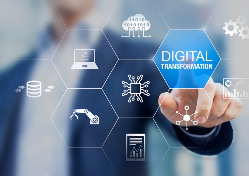 Start Your Digital Transformation