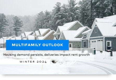 Multifamily Outlook