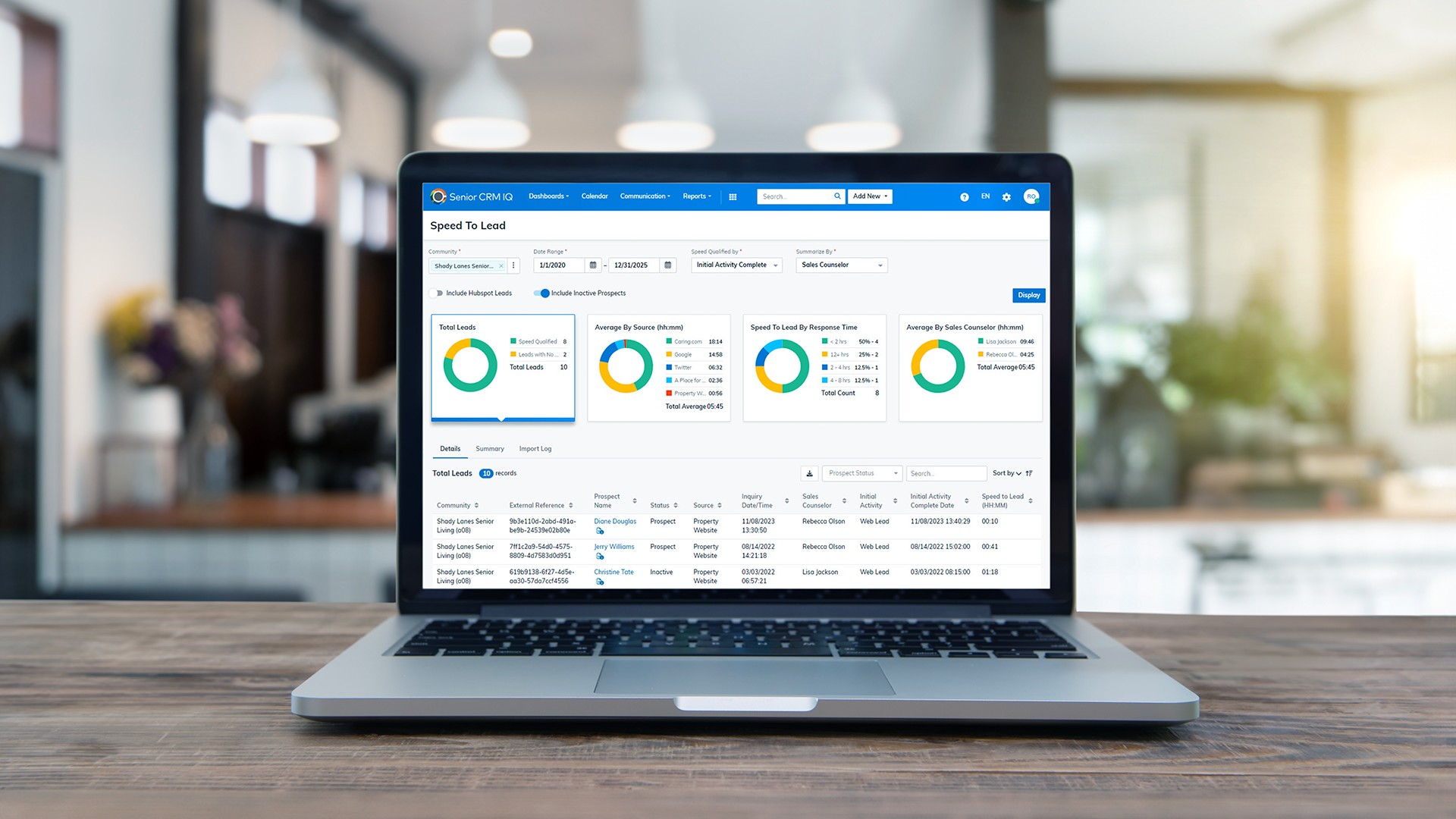 Meet Senior CRM IQ Yardi Senior Living Solution The Balance Sheet