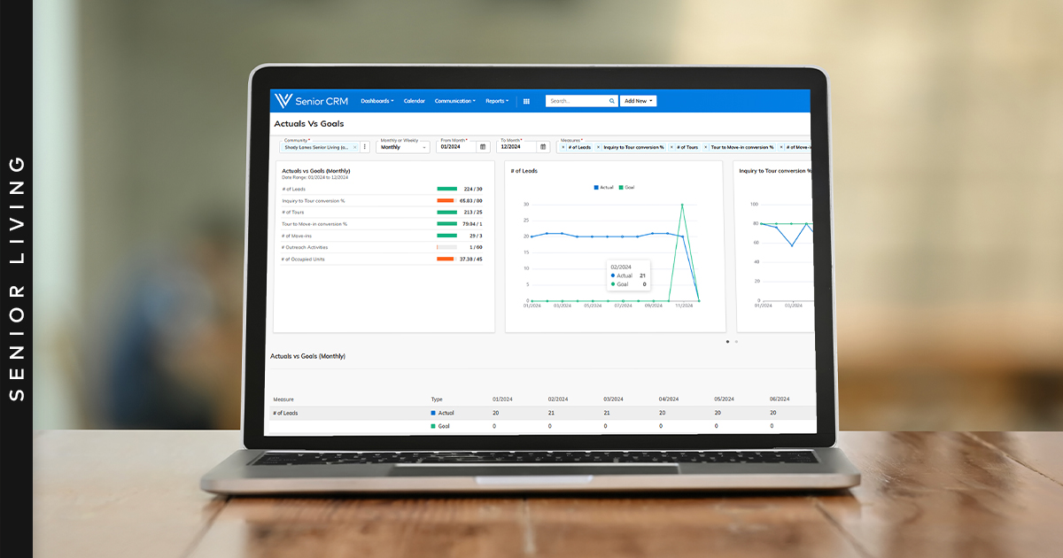 Meet Senior CRM: Yardi Senior Living Solution - Yardi Blog