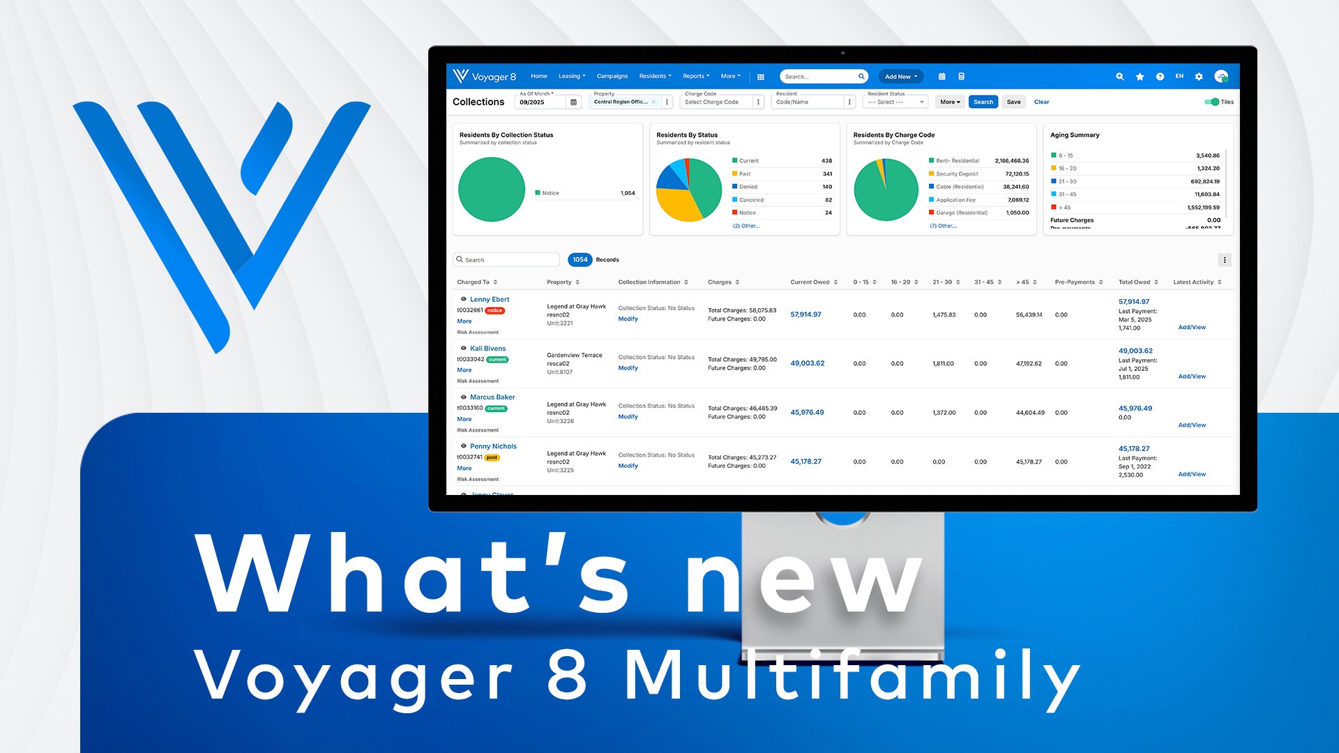 New For Voyager 8 Multifamily Reporting Collections Renewals New For Voyager 8 Multifamily Reporting Collections Renewals