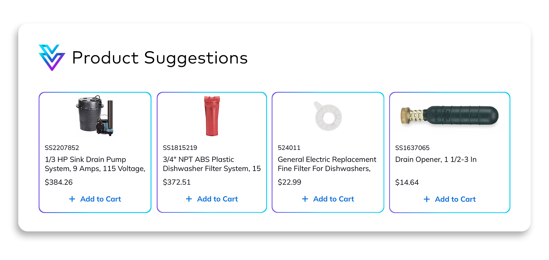 Maintenance IQ displaying AI-generated product suggestions for maintenance repairs, including pump systems, dishwasher filters and a drain opener, with add-to-cart buttons.