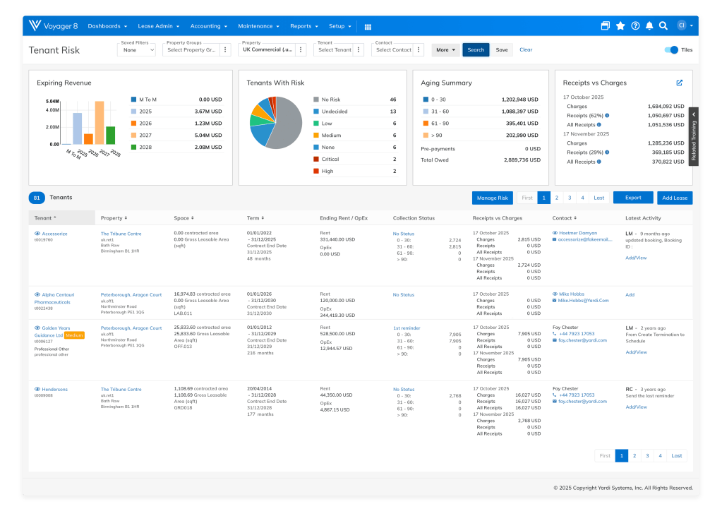 Voyager 8 Tenant Risk Landing Page 
