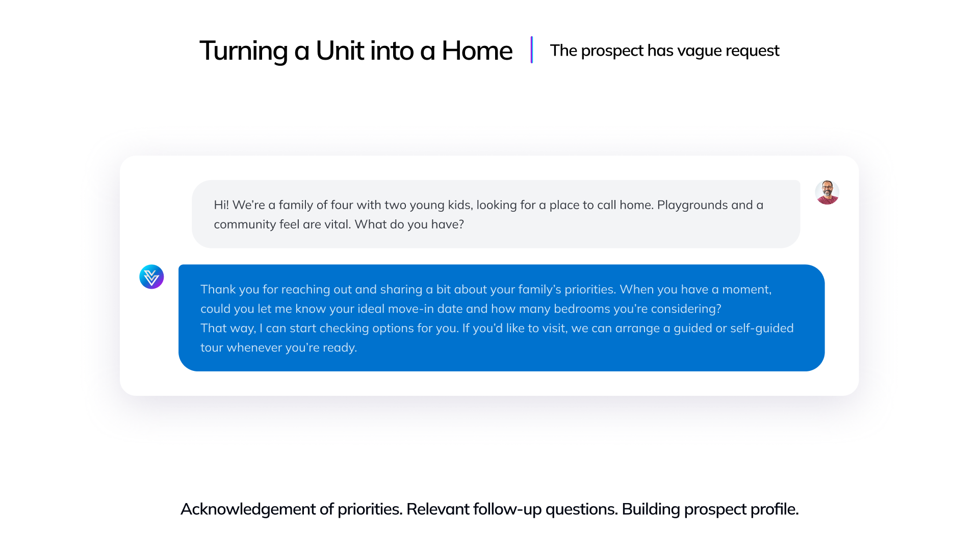 Turning a Unit into a Home - The prospect has vague request. Acknowledgement of priorities. Relevant follow-up questions. Building prospect profile.
