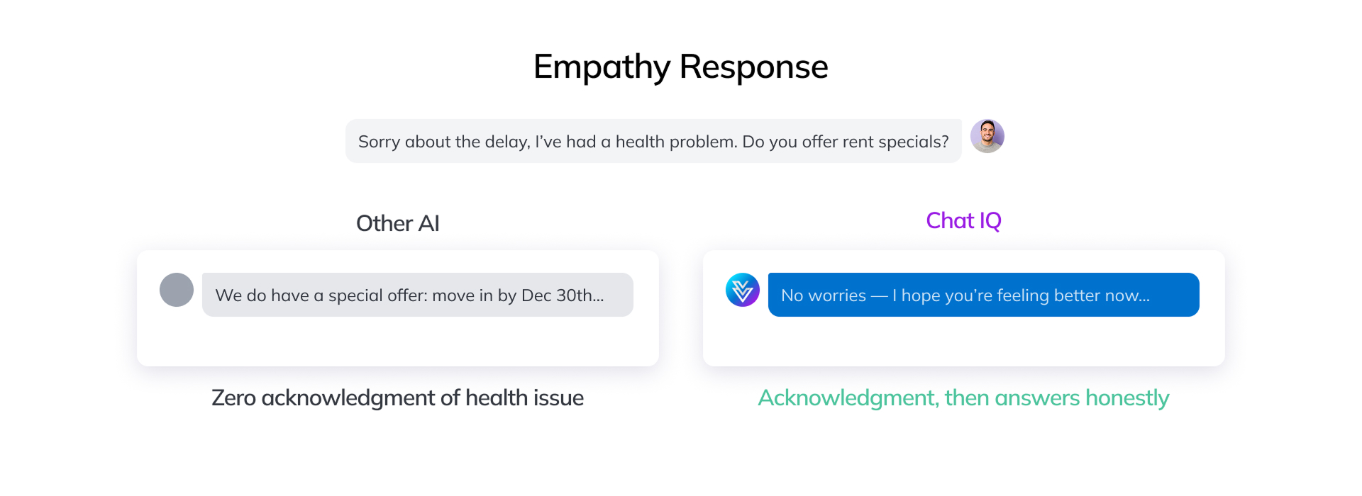 Chat IQ screenshot