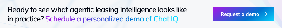 Request a Chat IQ demo