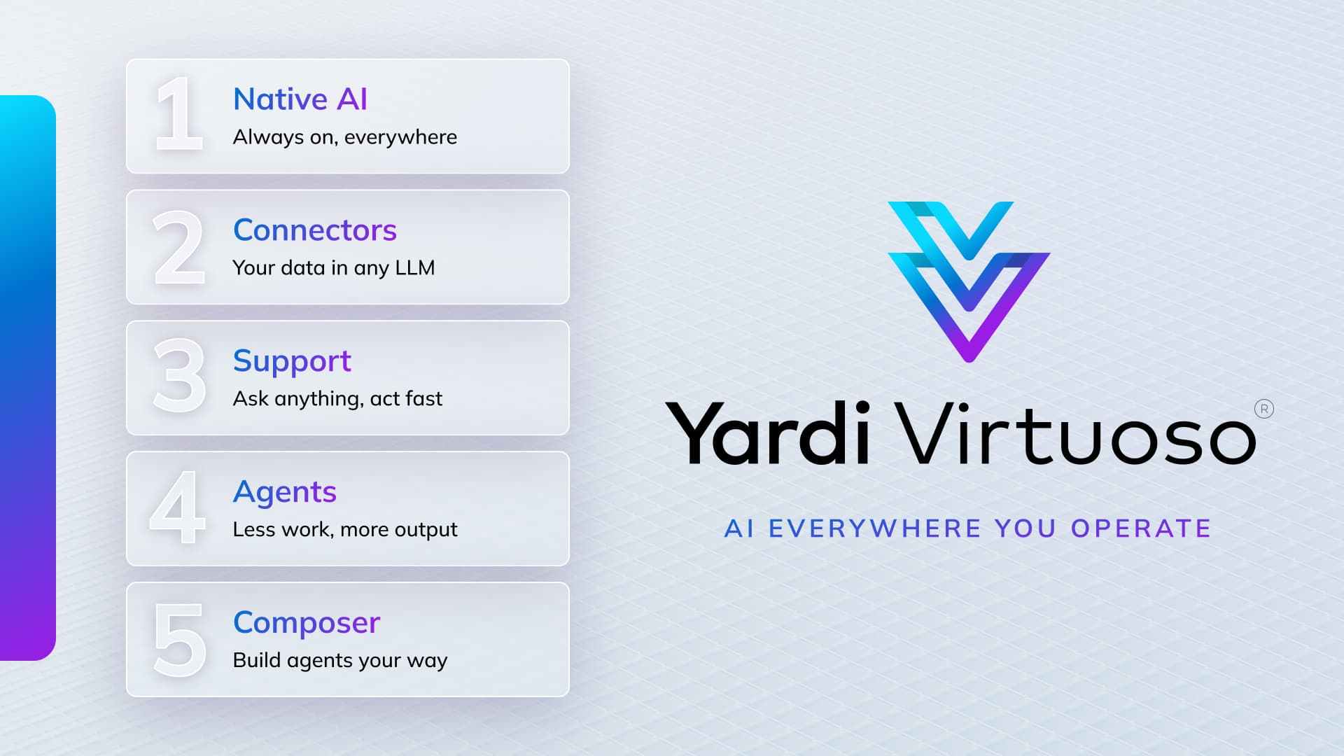 Yardi Virtuoso Enterprise capabilities: native AI, data connectors, an assistant, AI agents, and a composer for building custom agents