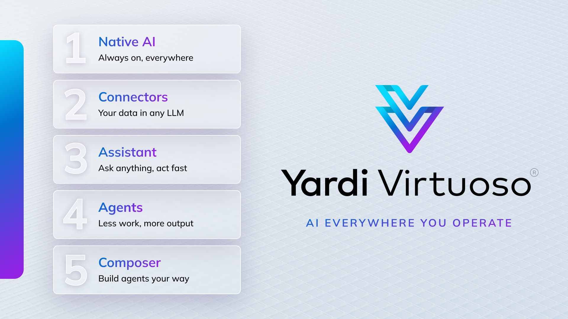 Yardi Virtuoso Enterprise capabilities: native AI, data connectors, an assistant, AI agents, and a composer for building custom agents