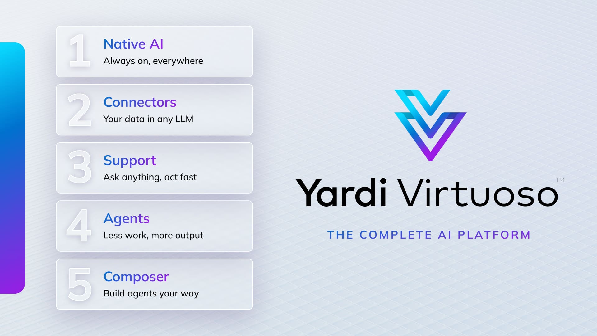 Yardi Virtuoso Enterprise capabilities: native AI, data connectors, an assistant, AI agents, and a composer for building custom agents