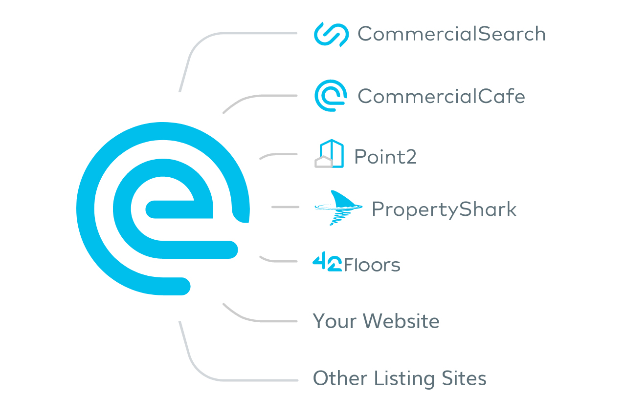 CommercialEdge Yardi