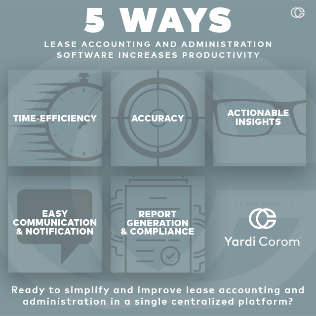 5 Ways Yardi Corom Increases Productivity Infographic