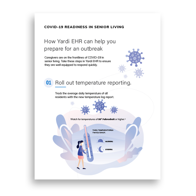 COVID-19 Readiness in EHR for Canada