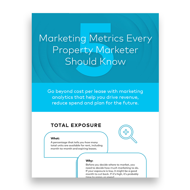 5 Marketing Metrics Every Property Marketer Should Know