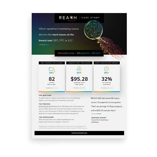 Apartment Marketing Case Study on REACH SEO