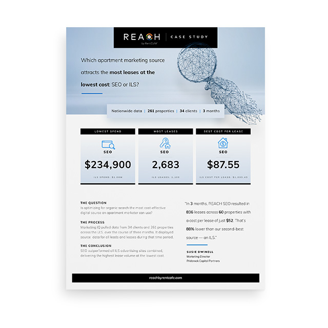 Apartment Marketing Research: SEO & ILS