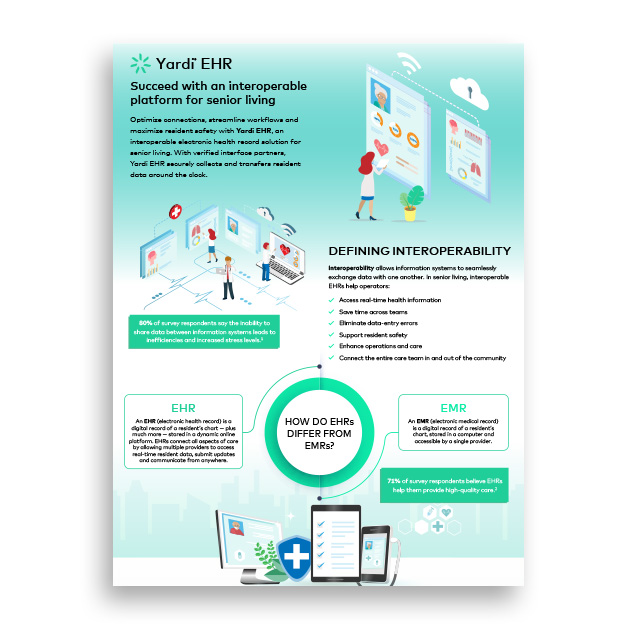 Succeed with an Interoperable Platform for Senior Living
