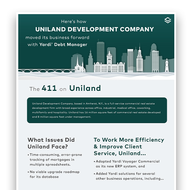 Uniland Development Company on Yardi Debt Manager (Infographic)