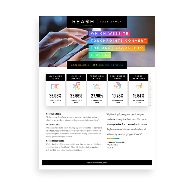 Apartment Marketing Case Study:  Website Touchpoint Conversion