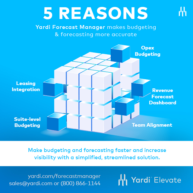 5 Reasons Yardi Forecast Manager Makes Budgeting & Forecasting More Accurate Infographic
