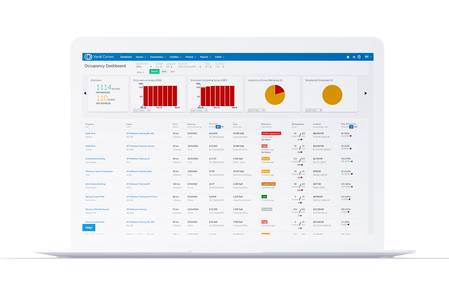 006_Original_600x400_Corom_OccupancyDashboard