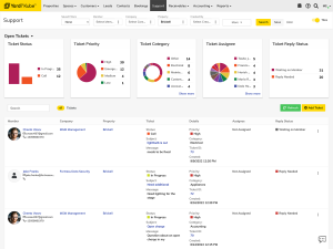 MediaCallout-Image_Kube_IT Mgmt_Resolve IT issues