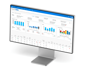 Yardi's revenue management solution, Revenue IQ, shown on a desktop monitor