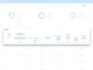An inspection timeline being shown on the Maintenance IQ dashboard