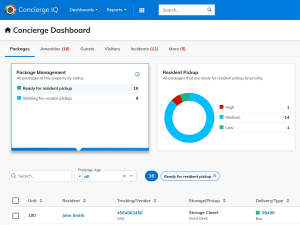 The packages dashboard on the Concierge IQ interface.
