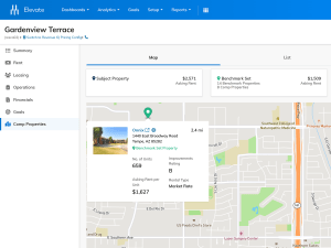 Asset IQ showing a property on a city map