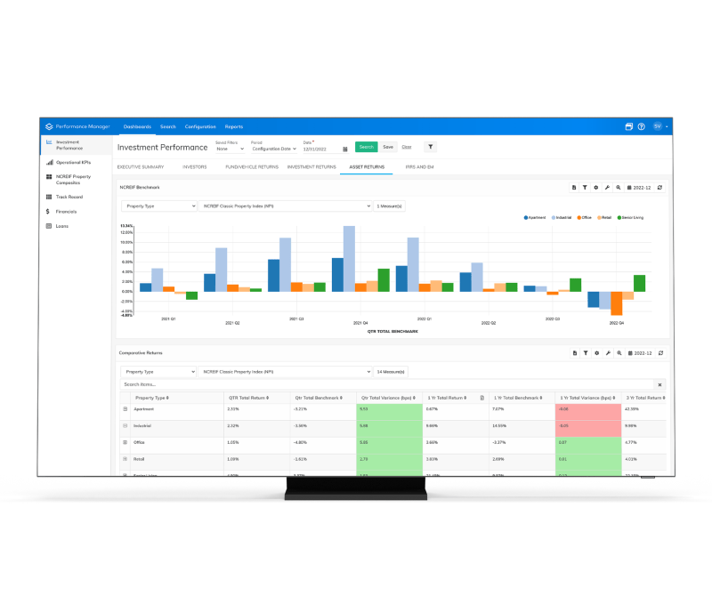 Real Estate Investment Analytics | Track Performance