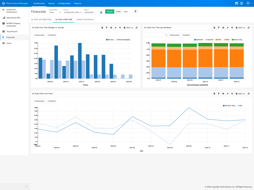 Real Estate Investment Analytics | Track Performance