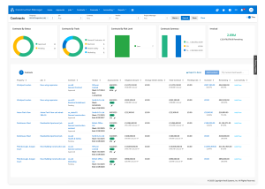UK Construction Manager
