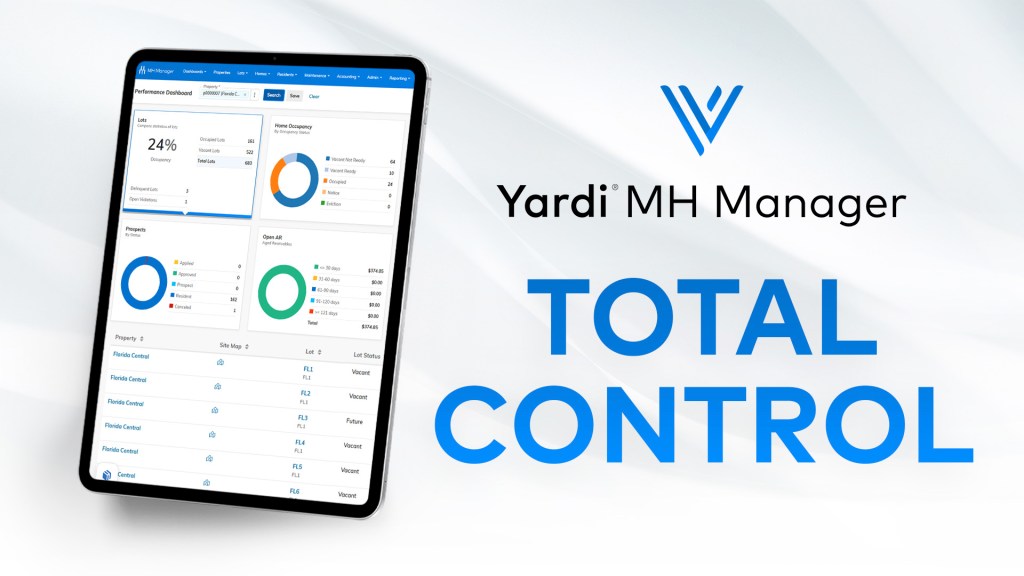Promotional graphic for Yardi MH Manager software showing a tablet with a performance dashboard displaying property management metrics, alongside bold text reading ‘TOTAL CONTROL.’