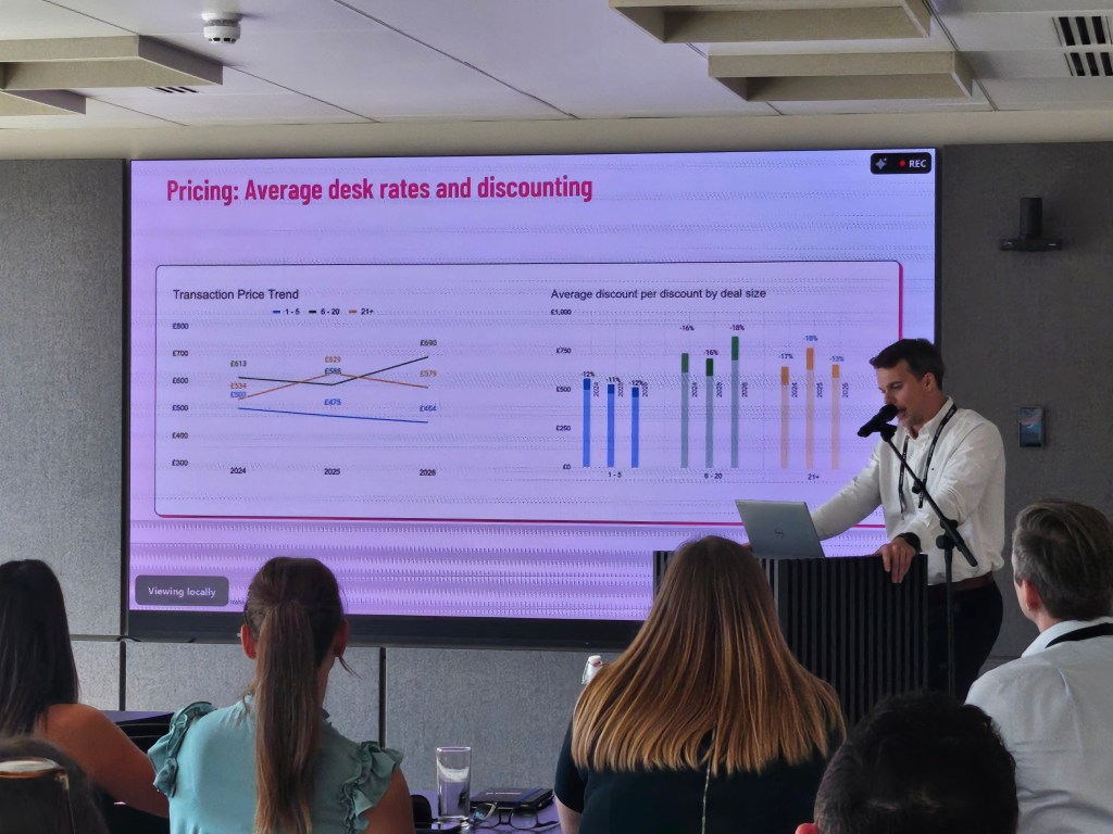 Hubble market insights