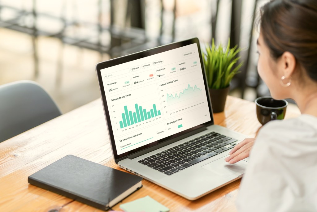 Laptop displaying the WorkCafe analytics dashboard with booking trends, company spending charts, and usage metrics